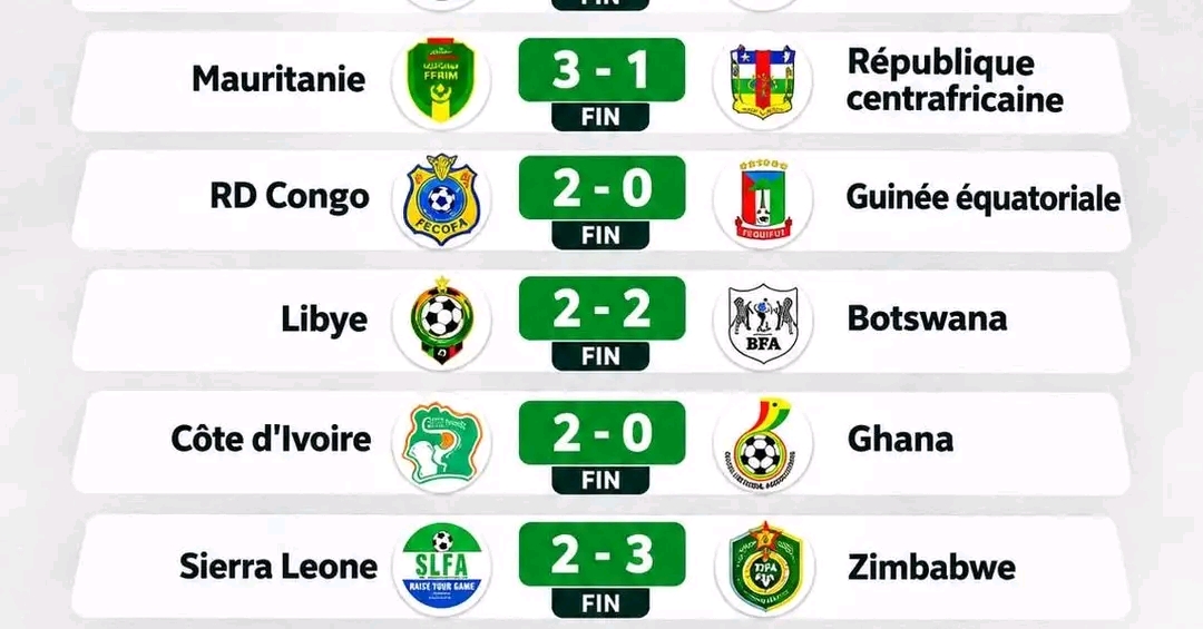 Éliminatoires CAN 2027 : la première journée démarre avec huit matchs et plusieurs résulta ...